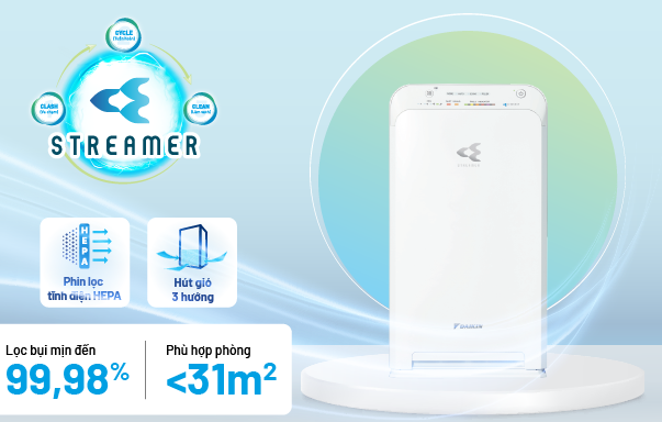 Máy lọc không khí